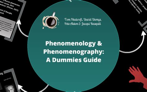 phenomenology for dummies|Phenomenology .